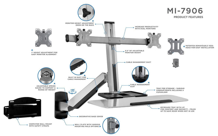 Mount It - Wall Mounted Dual Monitor Workstation